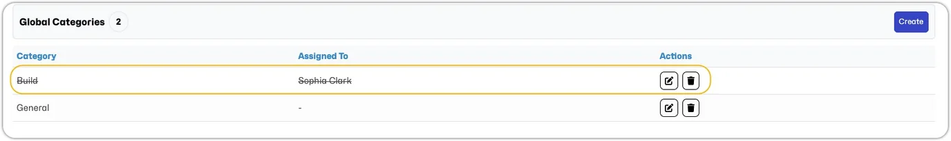 Disable Category 2